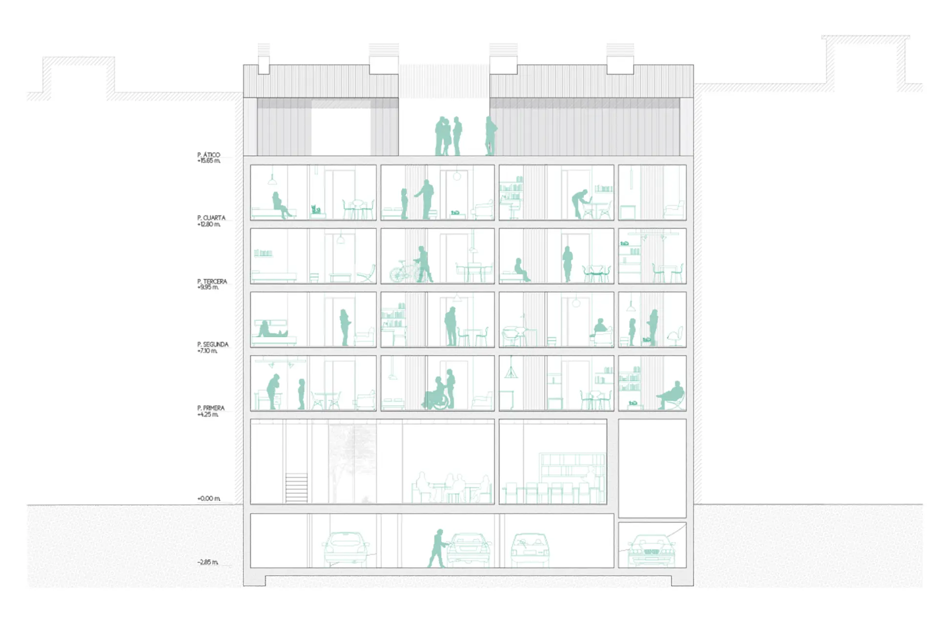 Vivienda colaborativa. La Comunitaria.