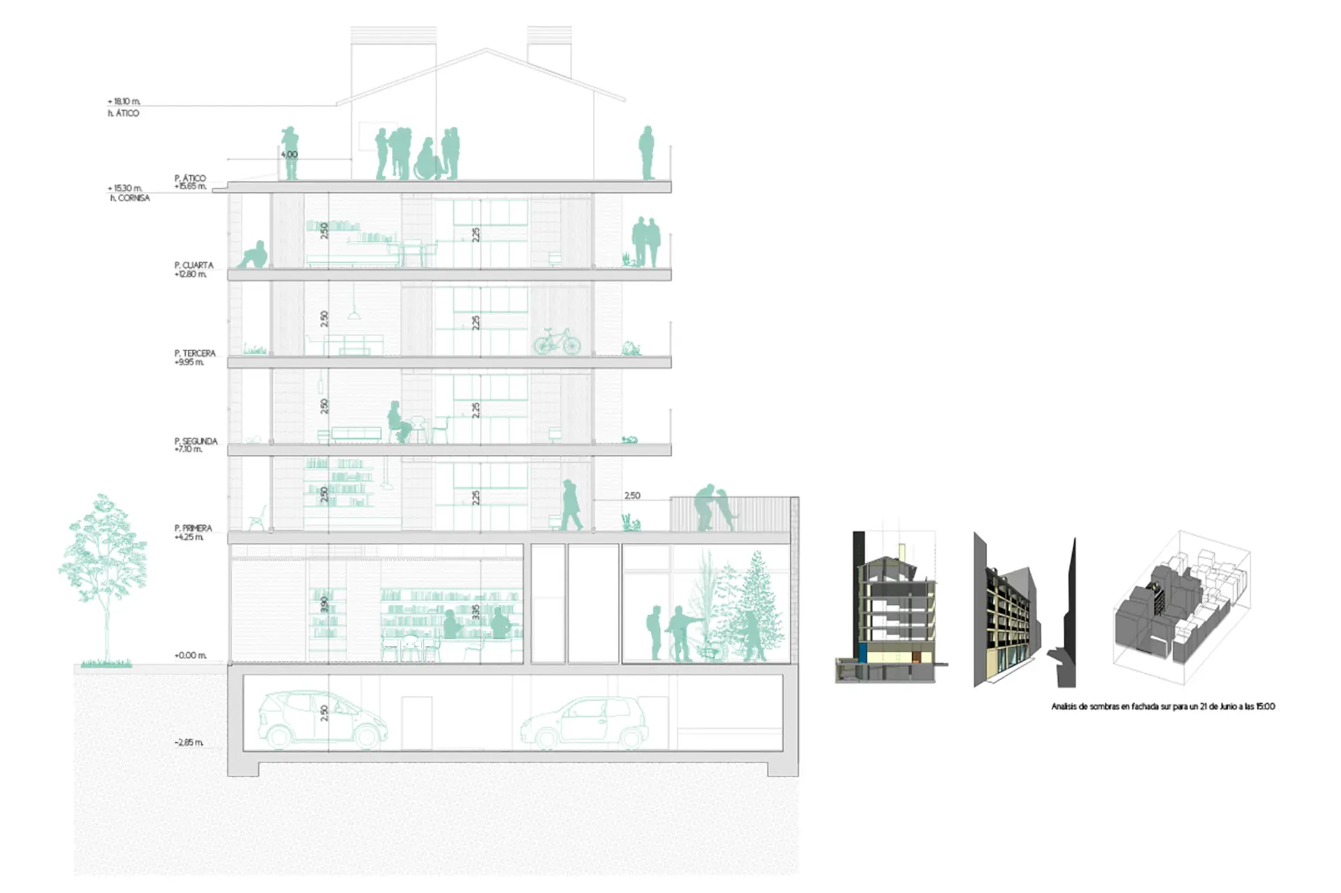 Vivienda colaborativa. La Comunitaria.